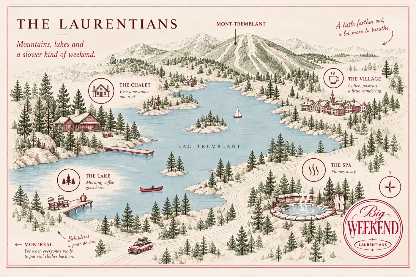 Hand-drawn map of the Laurentians: Mont-Tremblant above Lac Tremblant, with the chalet, the lake dock, the village and the Nordic spa marked, and Montreal pointing south